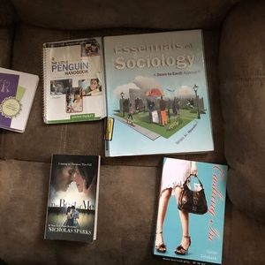 Offers are welcomed